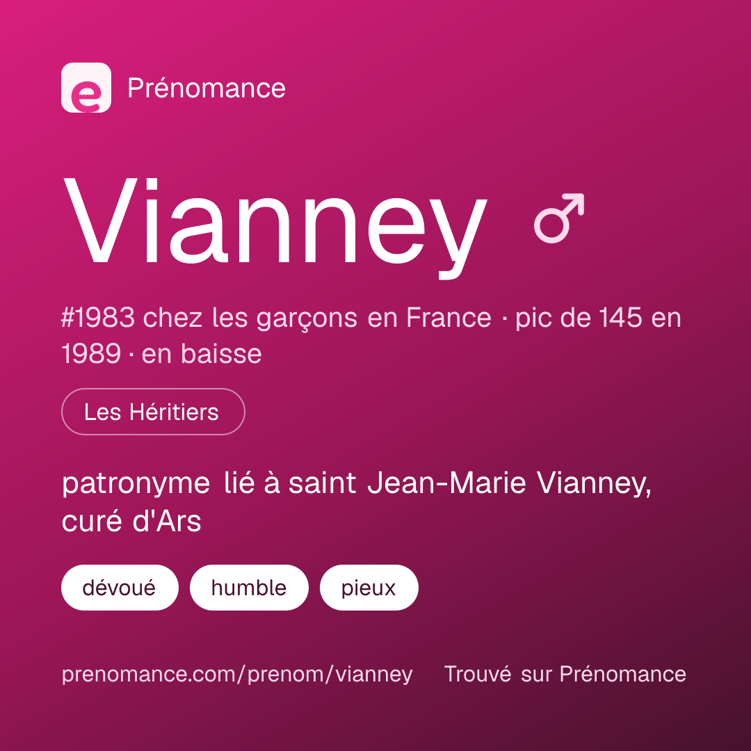 Carte de partage du prénom Vianney