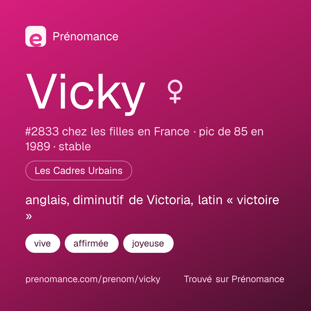Carte de partage du prénom Vicky
