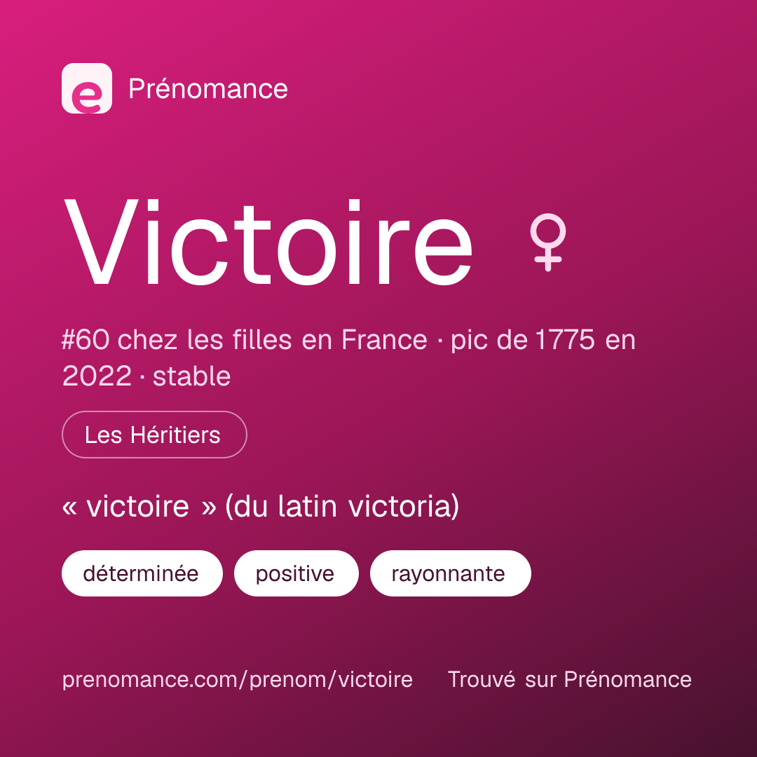 Carte de partage du prénom Victoire