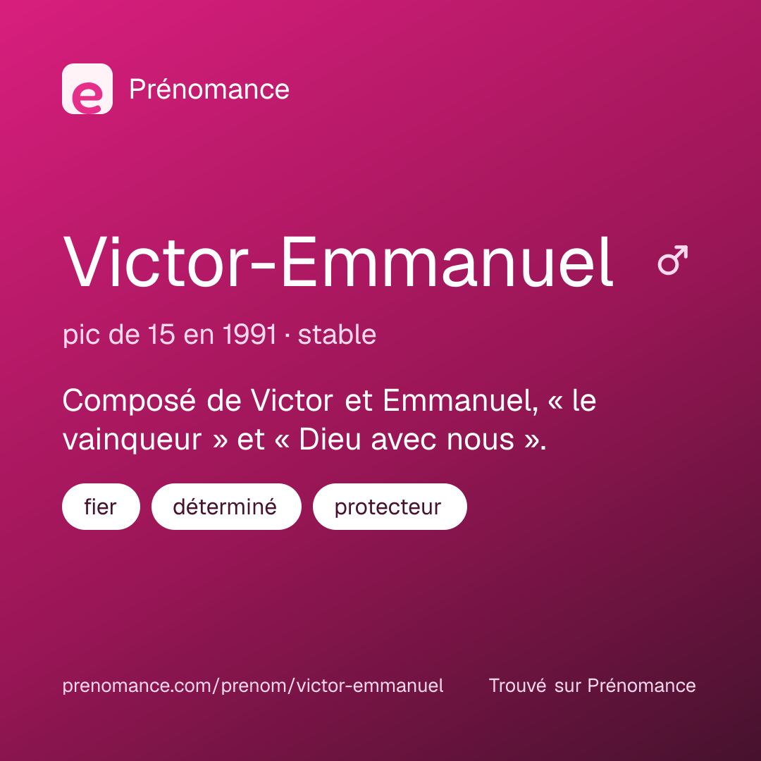 Carte de partage du prénom Victor-Emmanuel