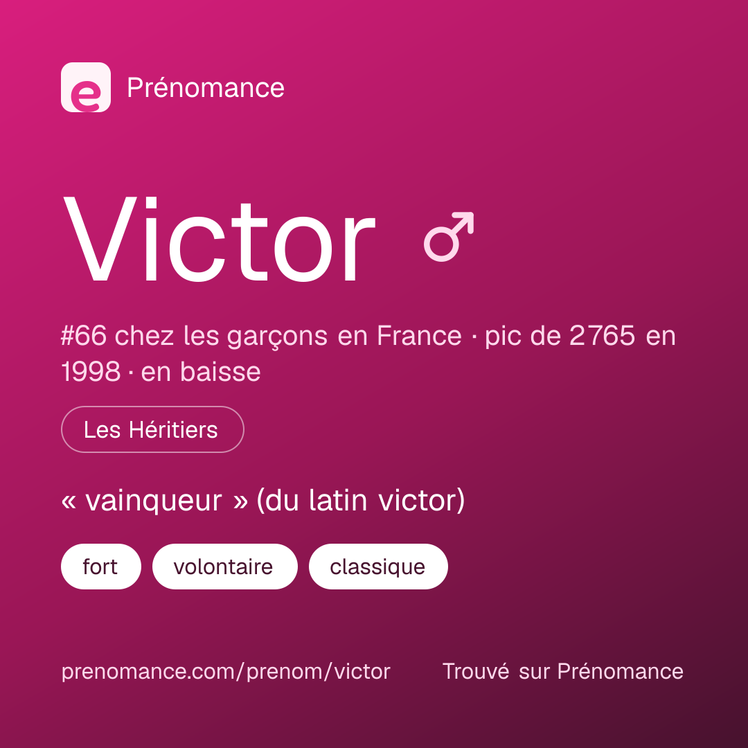 Carte de partage du prénom Victor