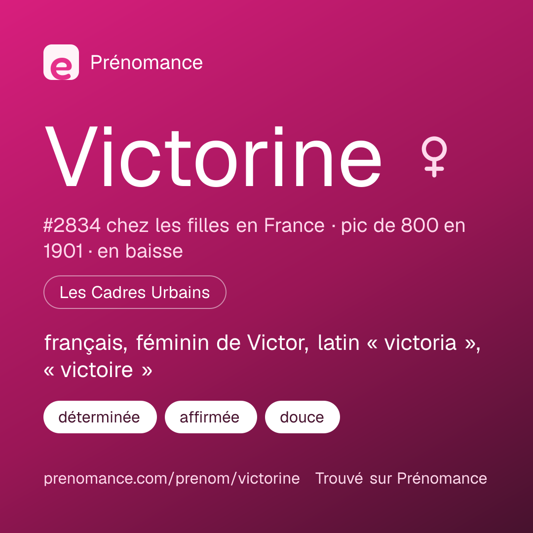 Carte de partage du prénom Victorine
