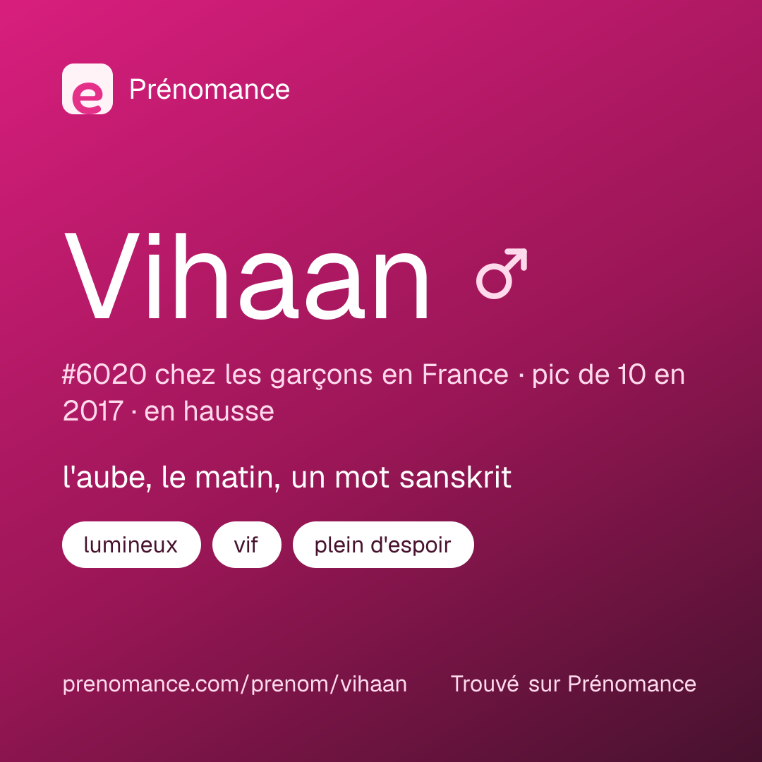 Carte de partage du prénom Vihaan