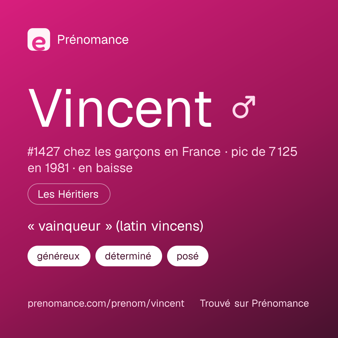 Carte de partage du prénom Vincent