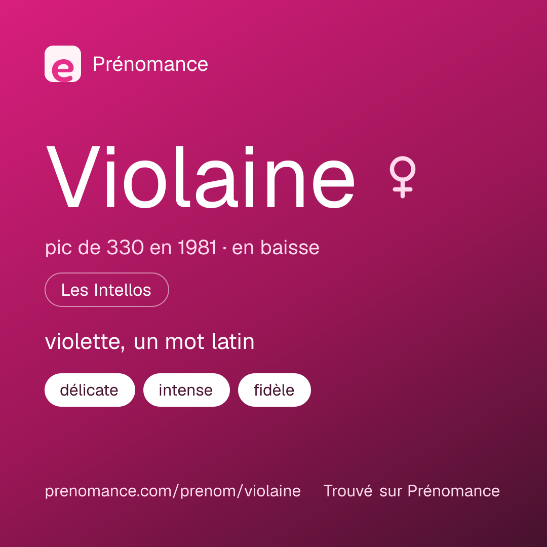 Carte de partage du prénom Violaine