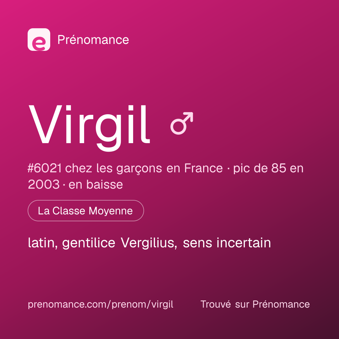 Carte de partage du prénom Virgil