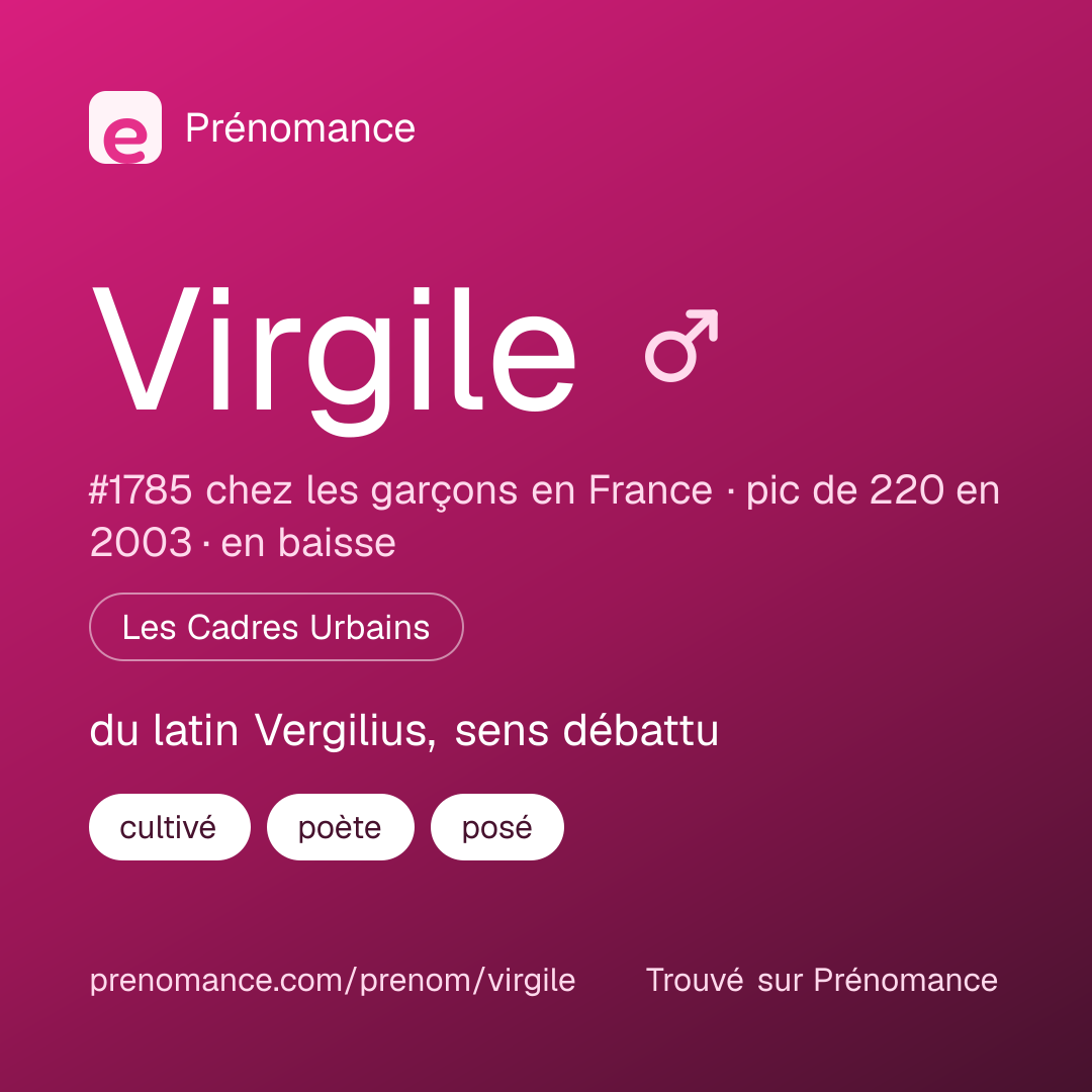 Carte de partage du prénom Virgile