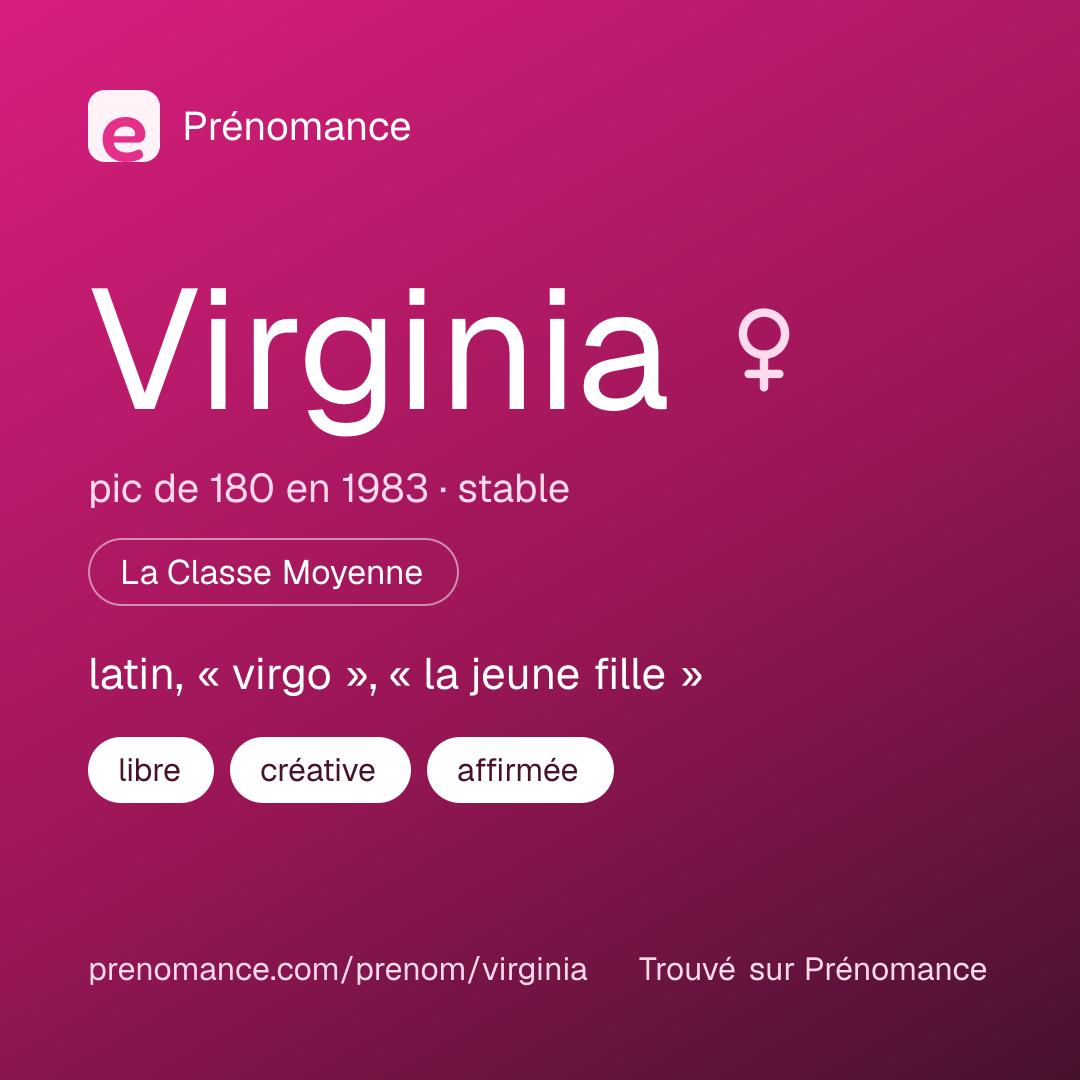 Carte de partage du prénom Virginia