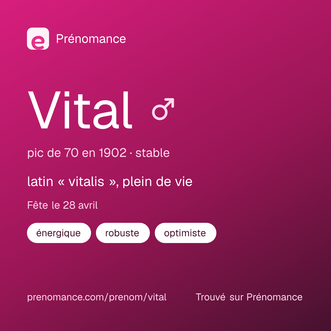 Carte de partage du prénom Vital
