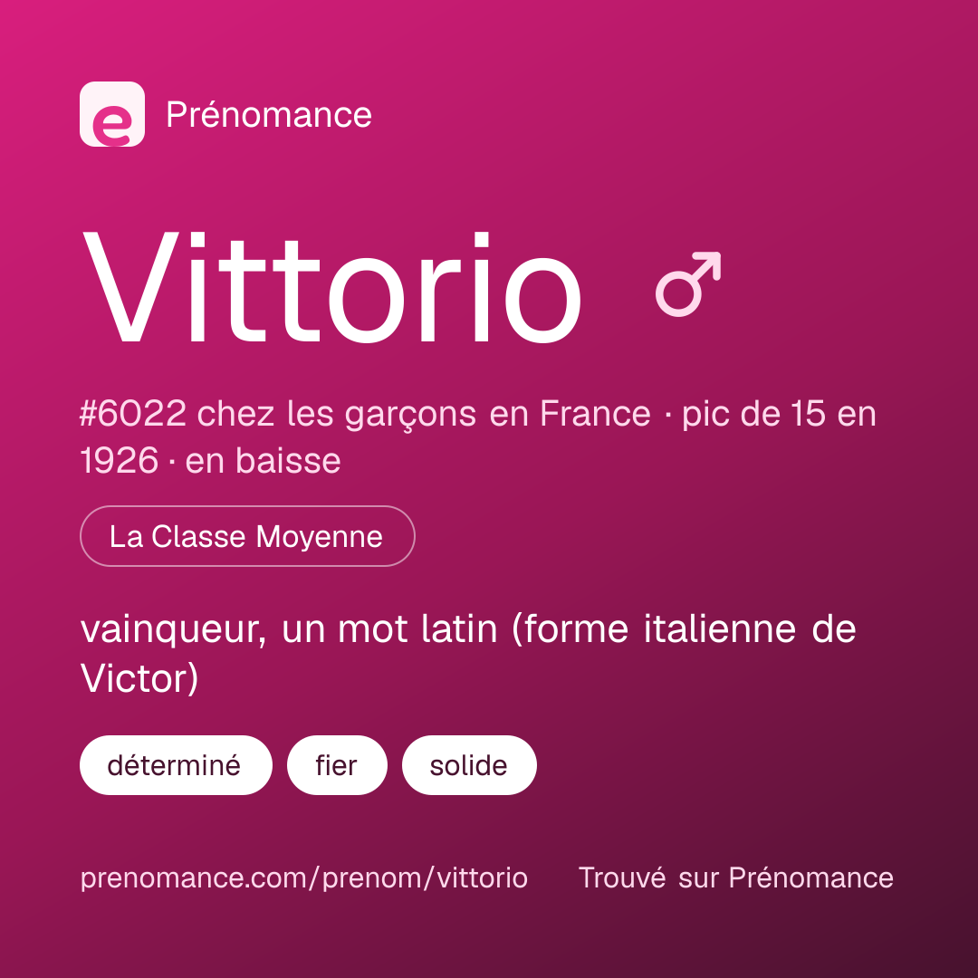 Carte de partage du prénom Vittorio