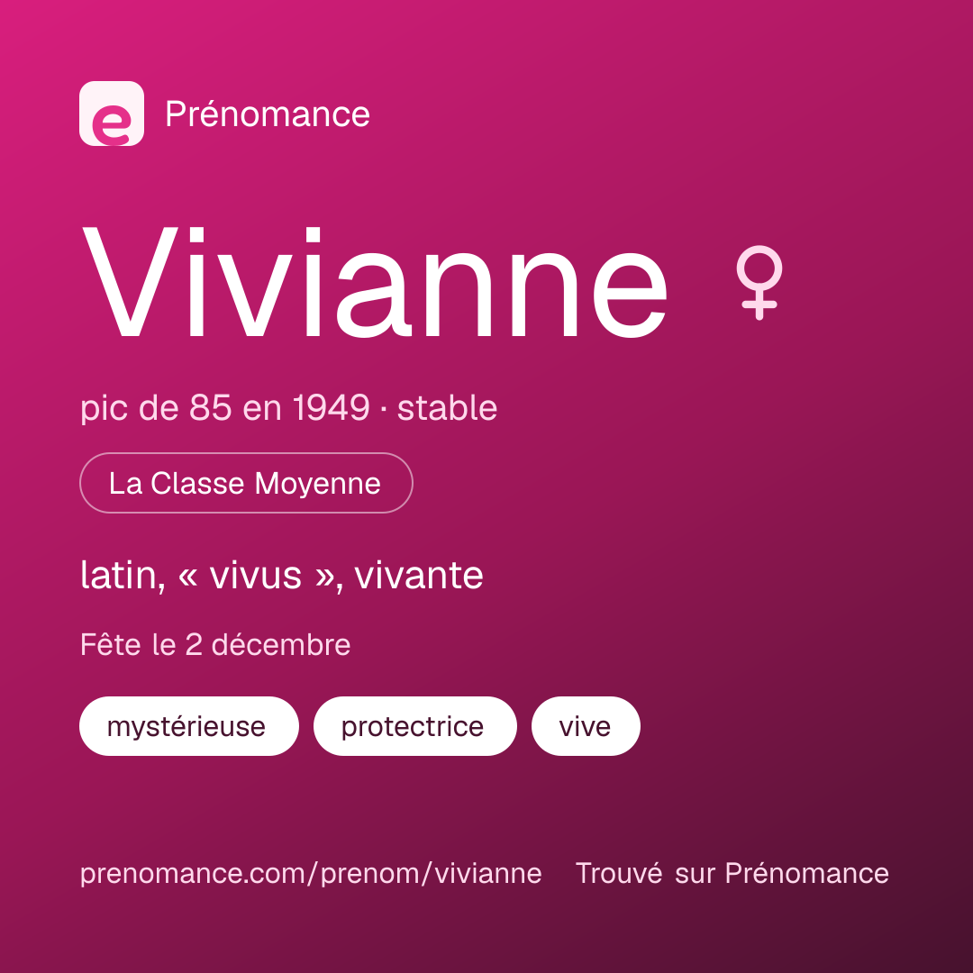 Carte de partage du prénom Vivianne