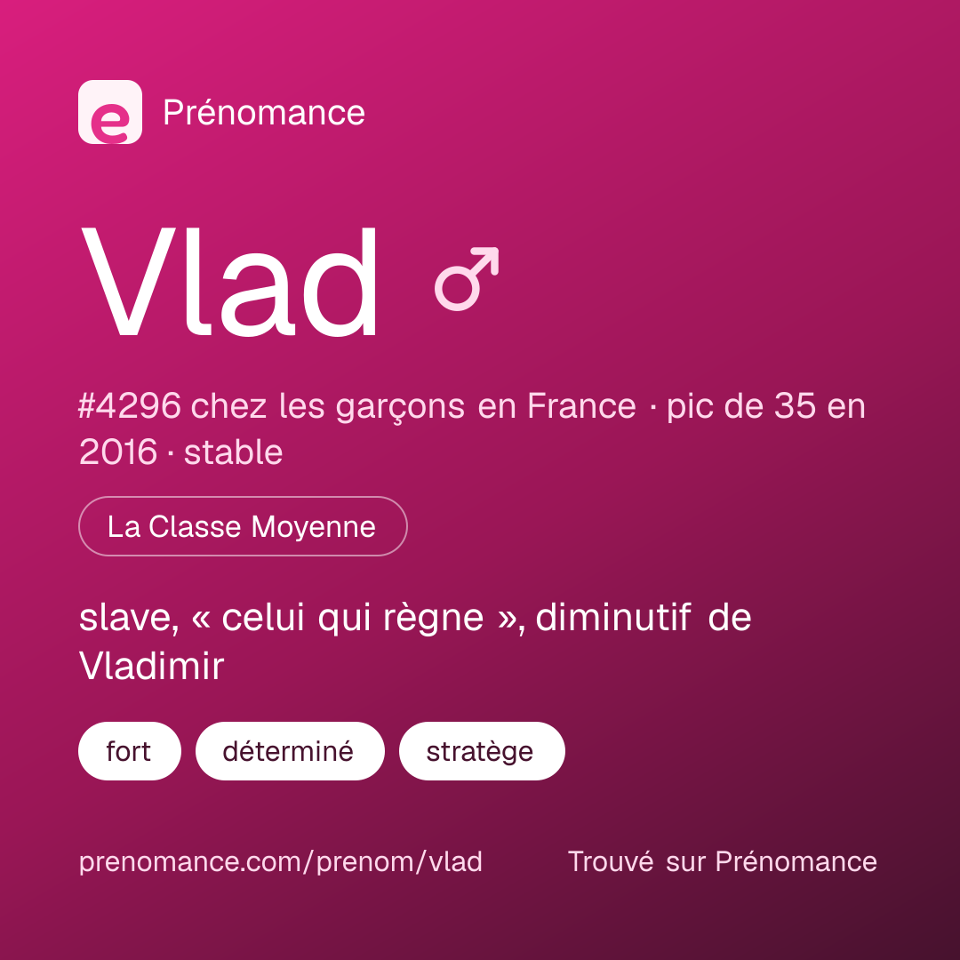 Carte de partage du prénom Vlad