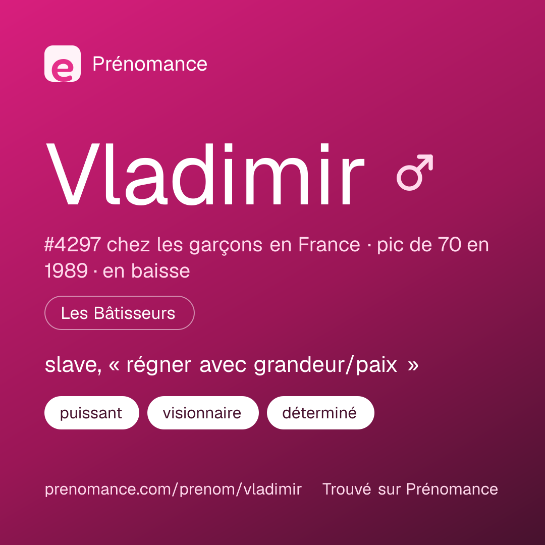Carte de partage du prénom Vladimir