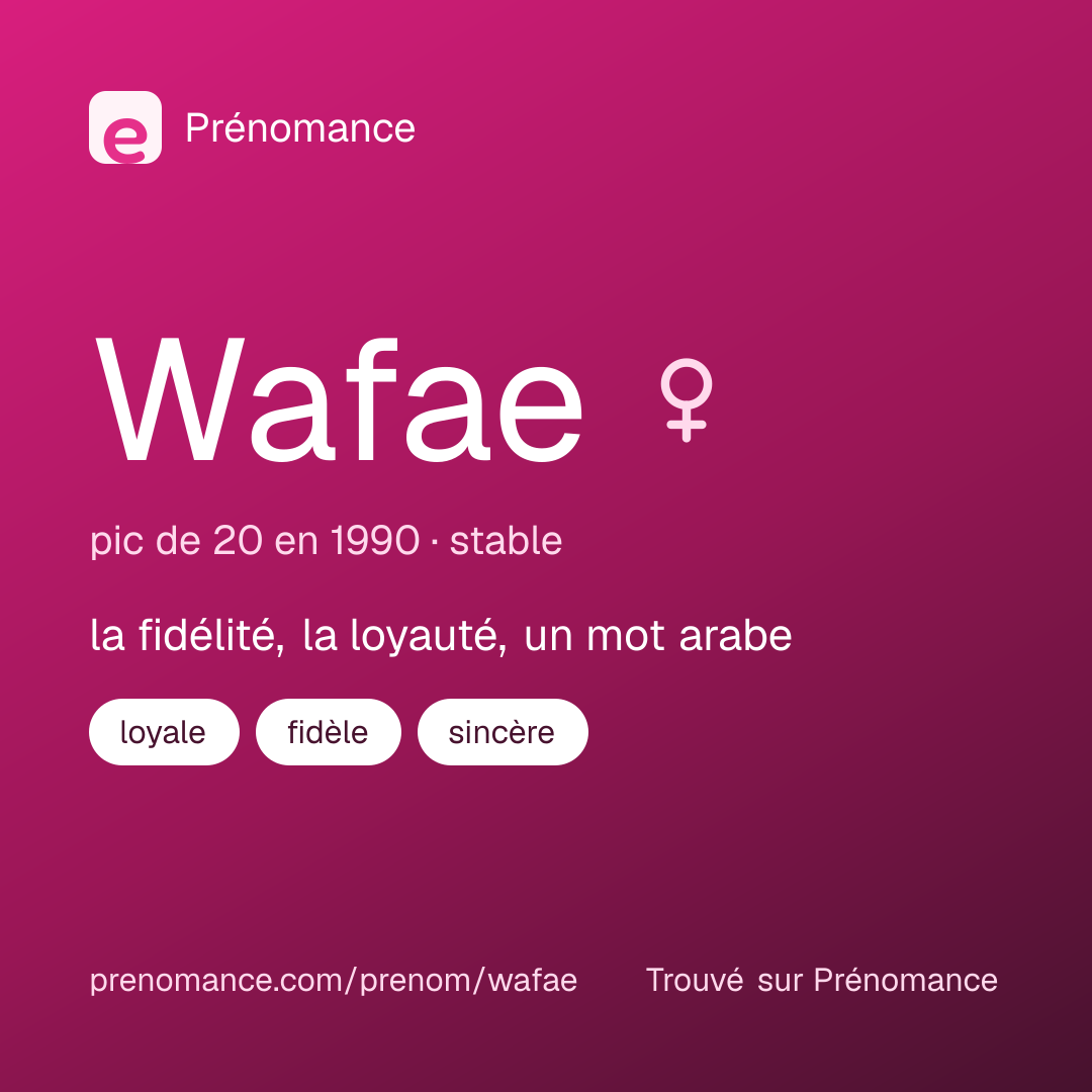 Carte de partage du prénom Wafae