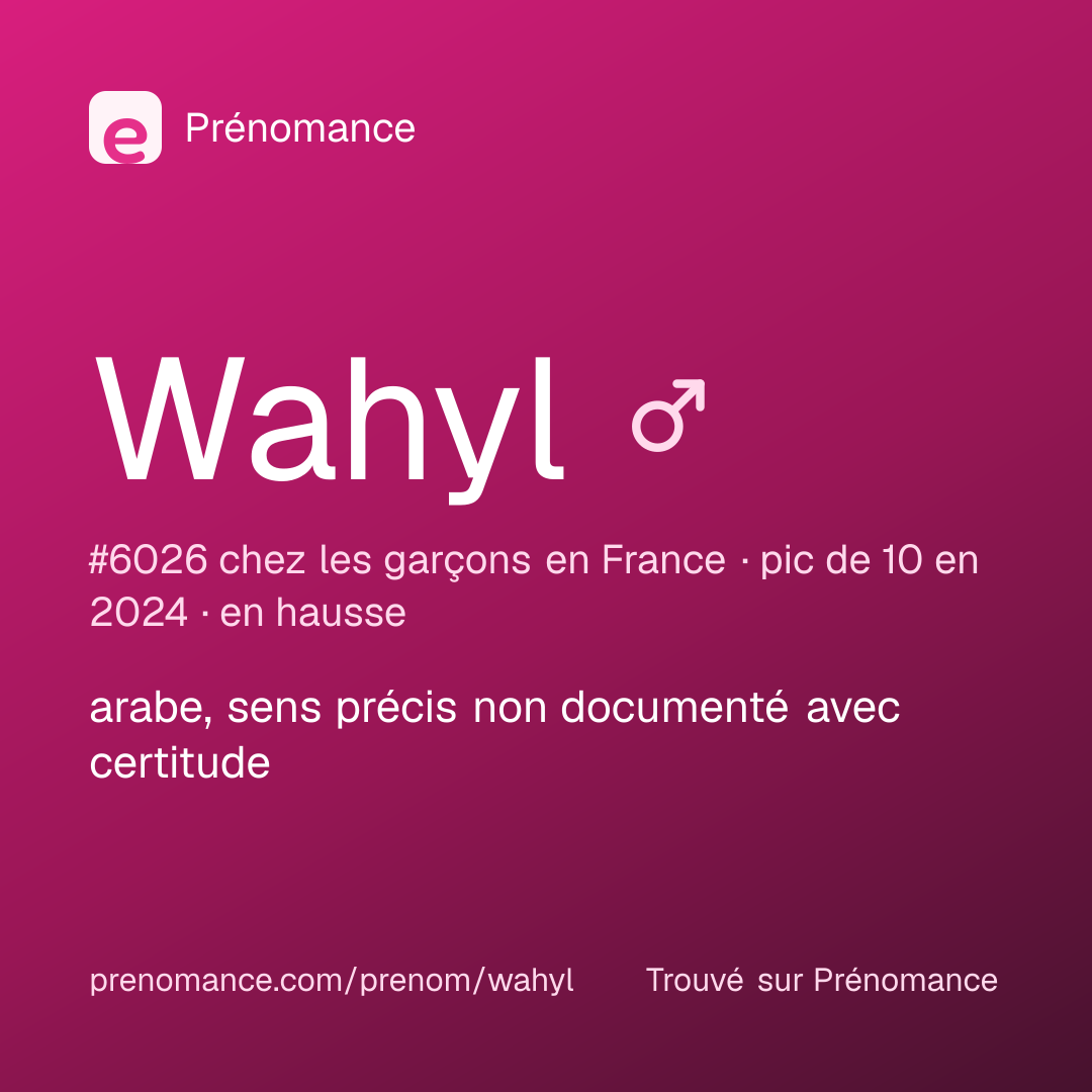 Carte de partage du prénom Wahyl