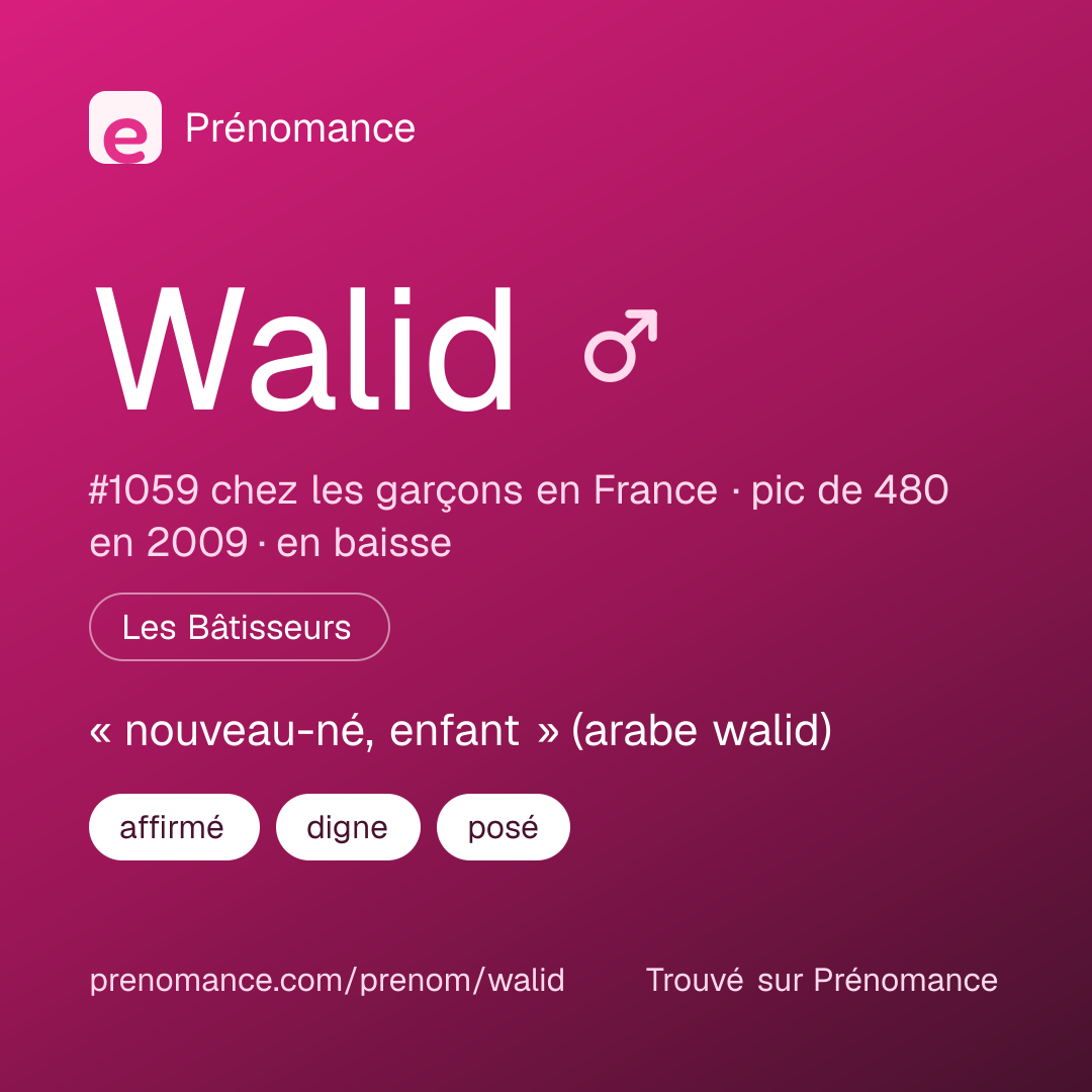 Carte de partage du prénom Walid