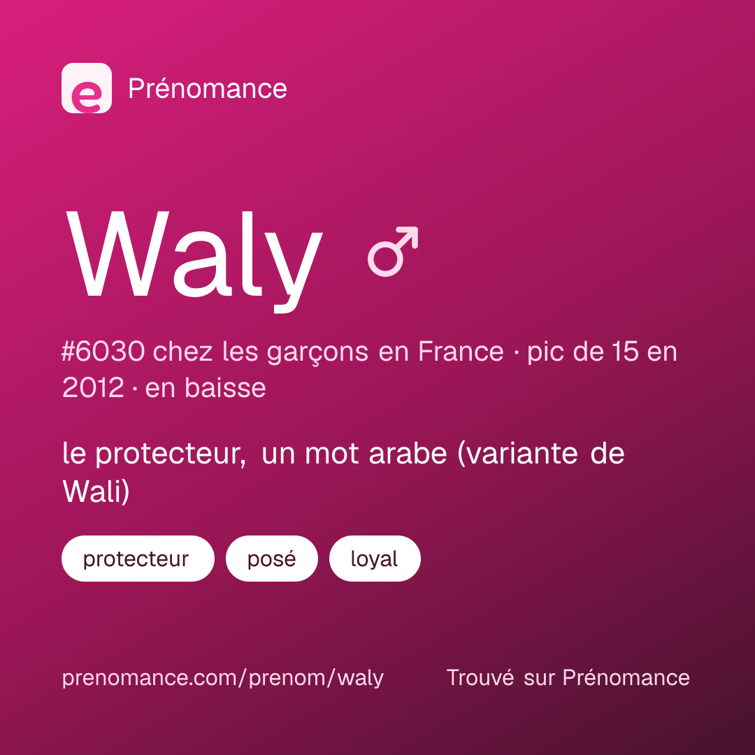 Carte de partage du prénom Waly