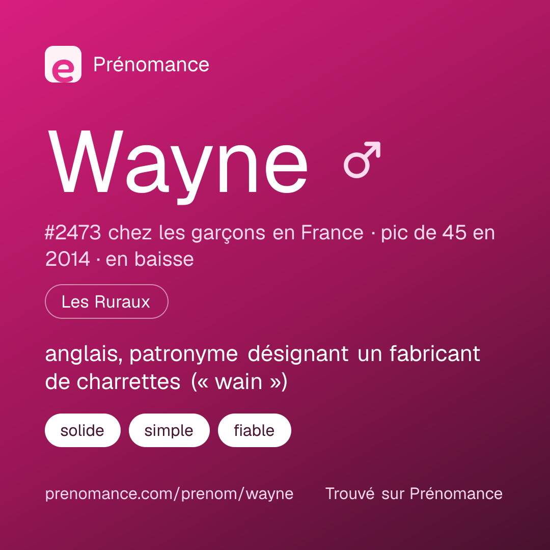Carte de partage du prénom Wayne