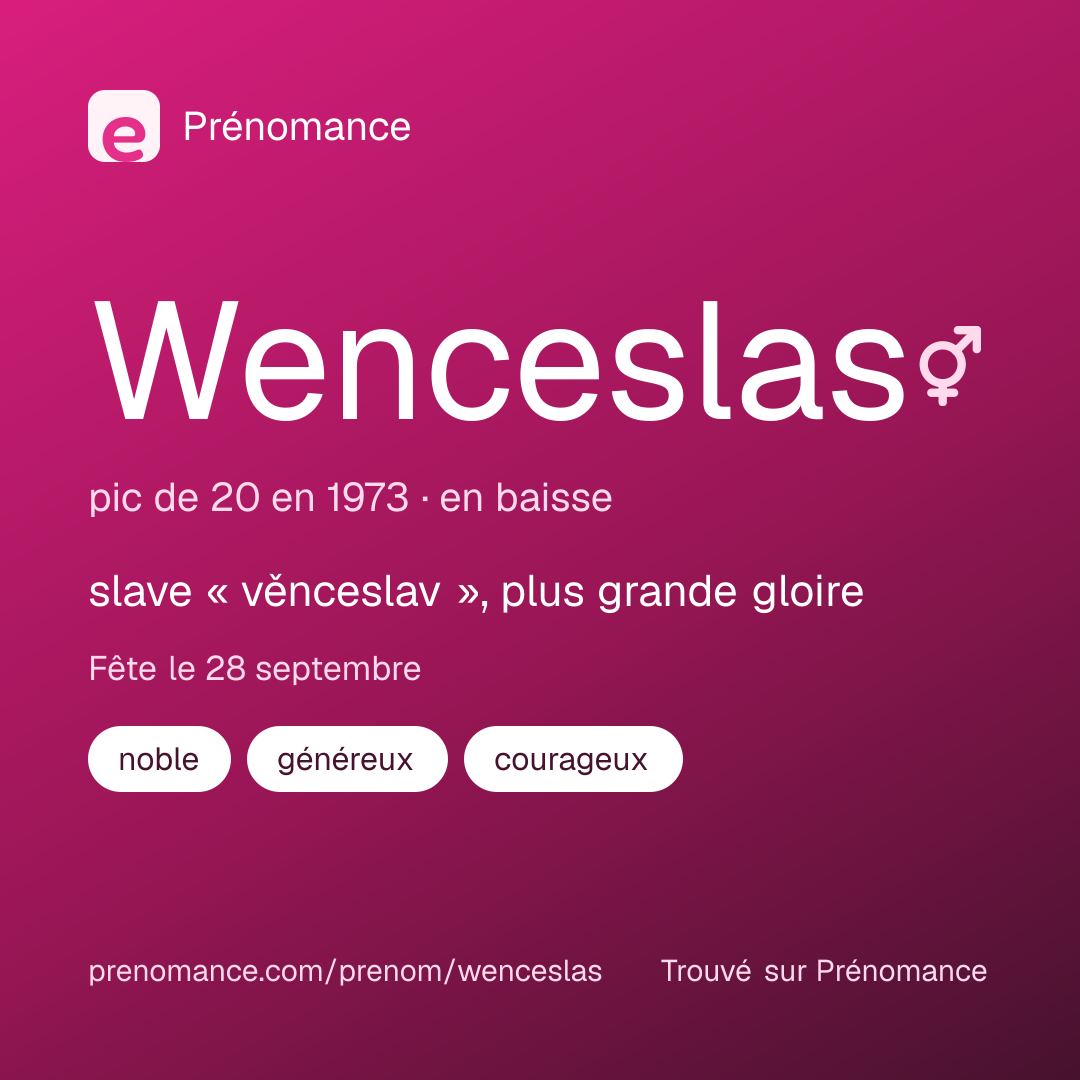 Carte de partage du prénom Wenceslas