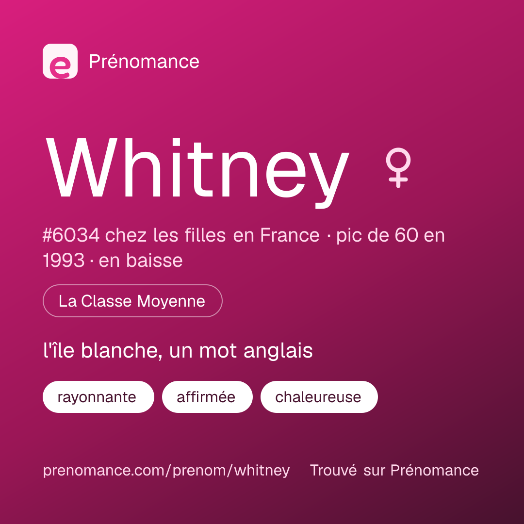 Carte de partage du prénom Whitney