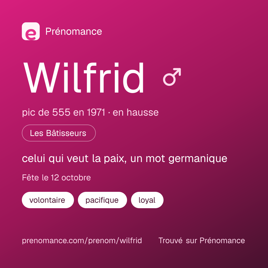 Carte de partage du prénom Wilfrid