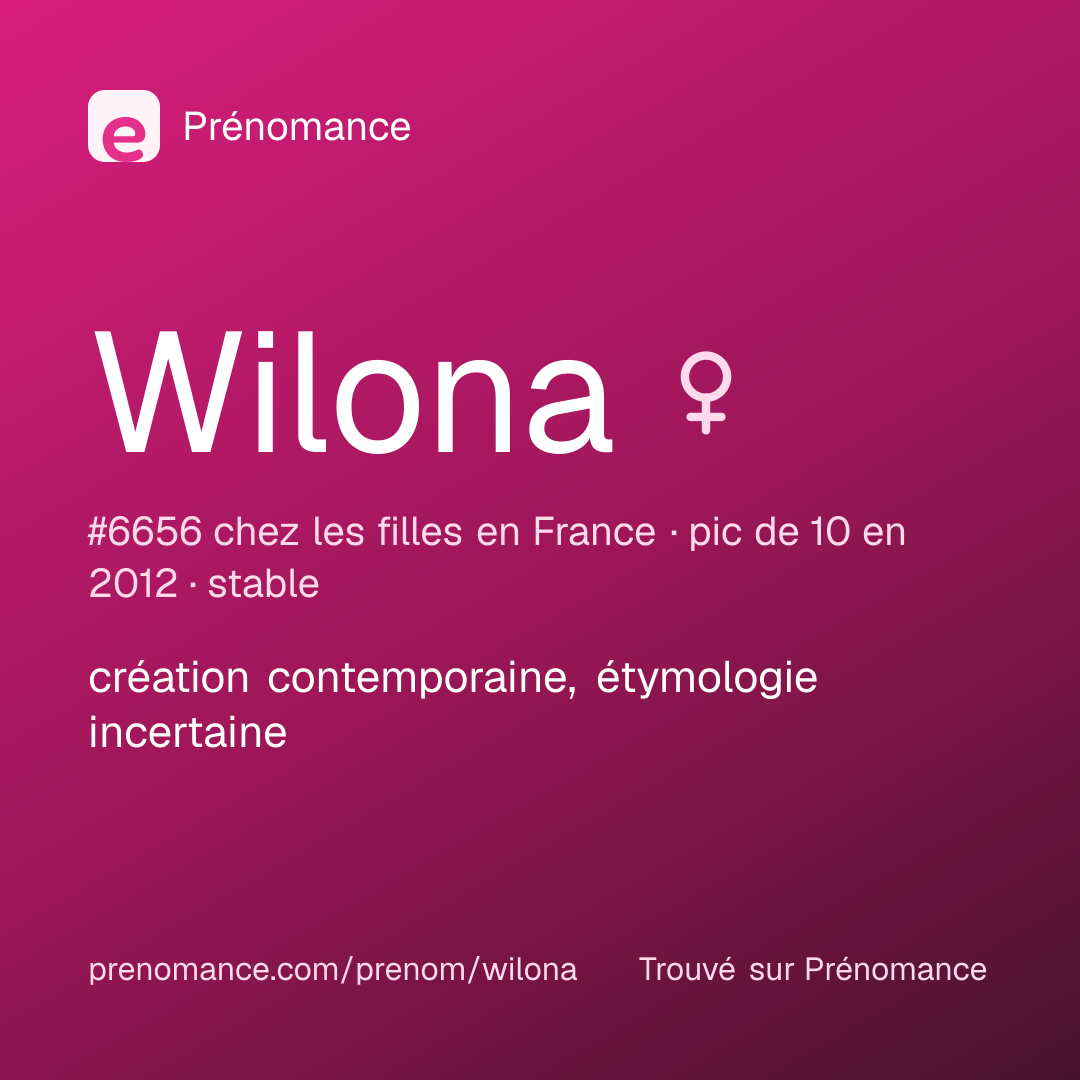 Carte de partage du prénom Wilona