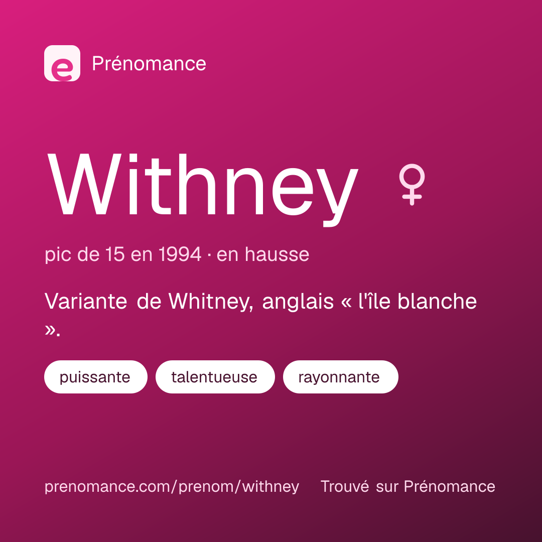 Carte de partage du prénom Withney