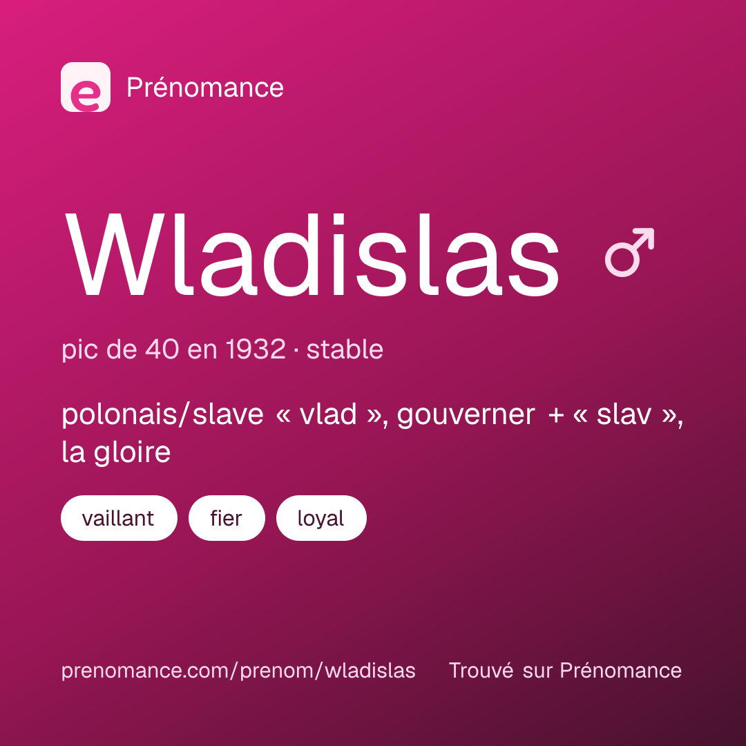 Carte de partage du prénom Wladislas