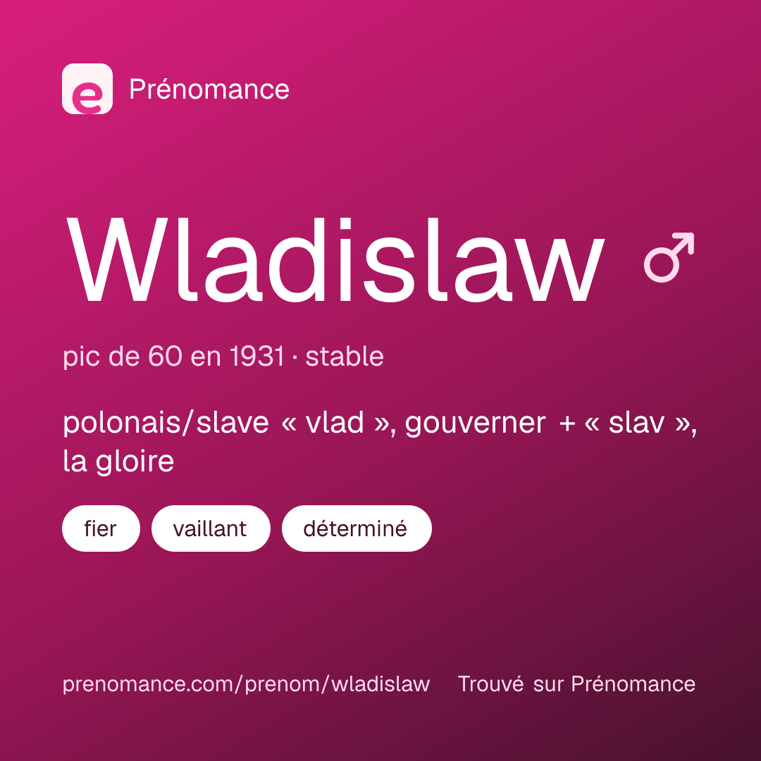 Carte de partage du prénom Wladislaw