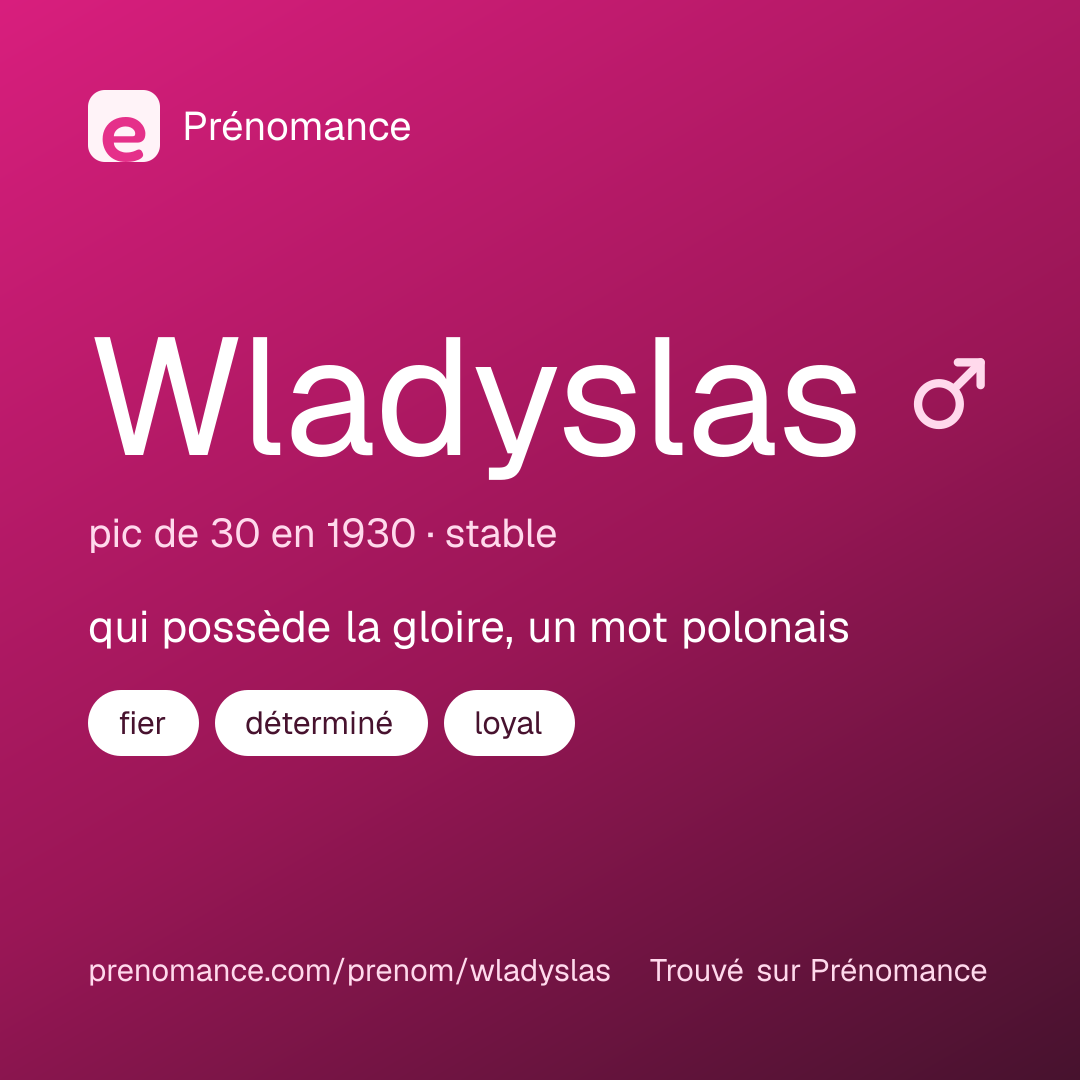 Carte de partage du prénom Wladyslas