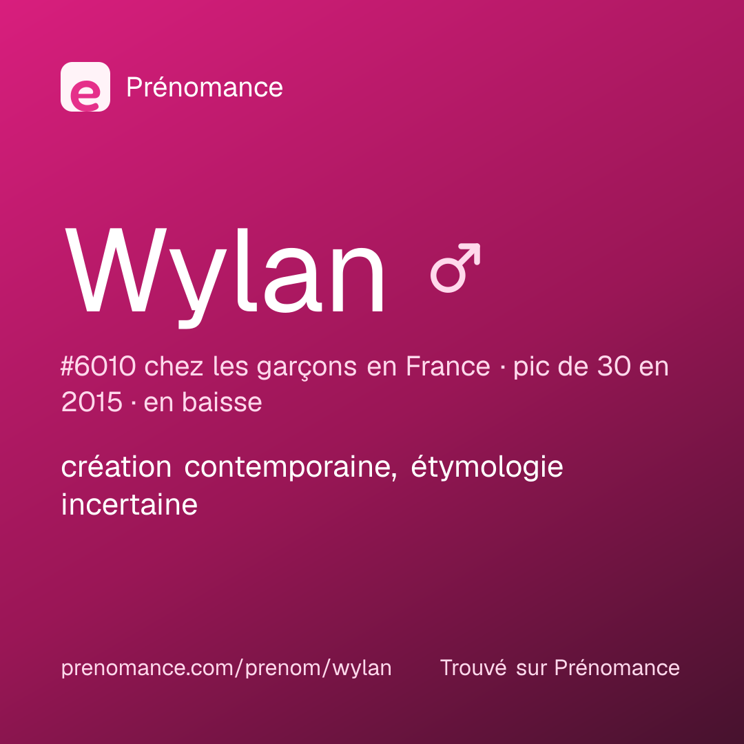 Carte de partage du prénom Wylan