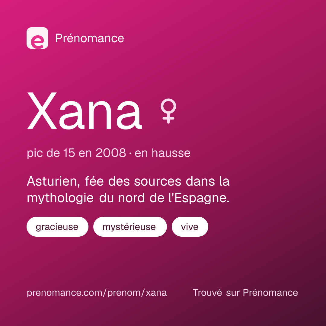 Carte de partage du prénom Xana