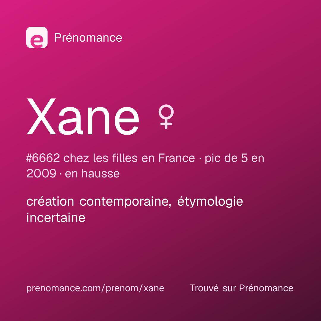 Carte de partage du prénom Xane