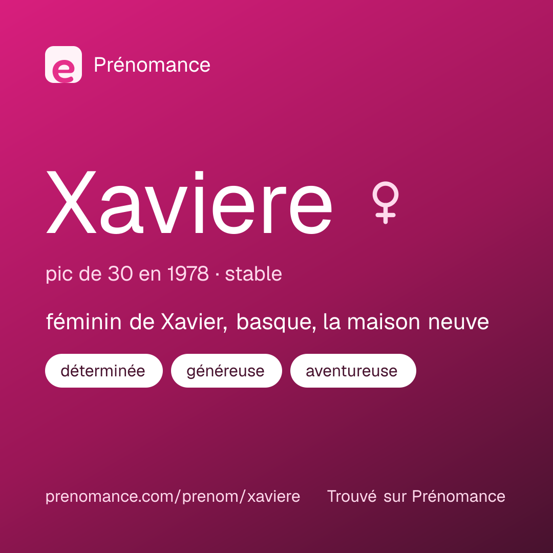 Carte de partage du prénom Xaviere