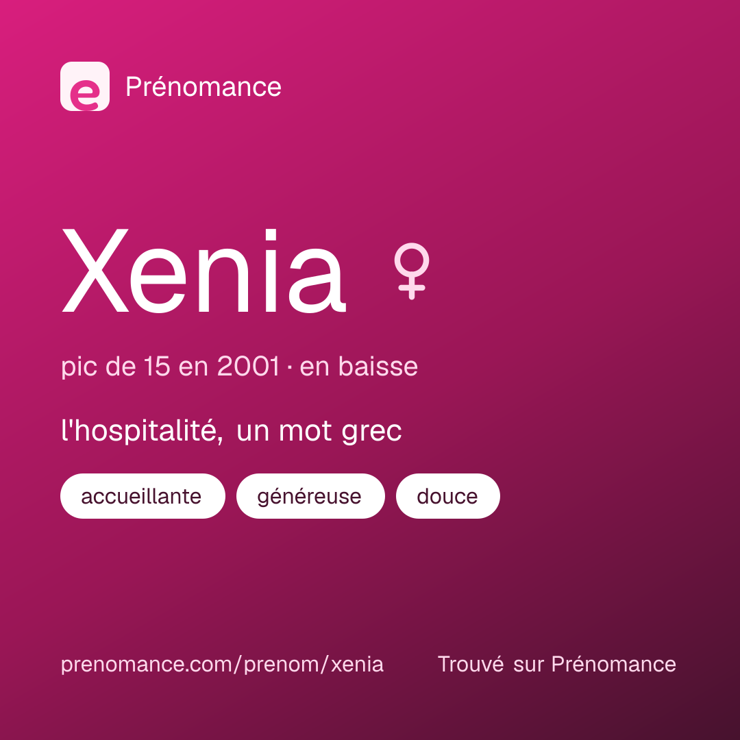 Carte de partage du prénom Xenia