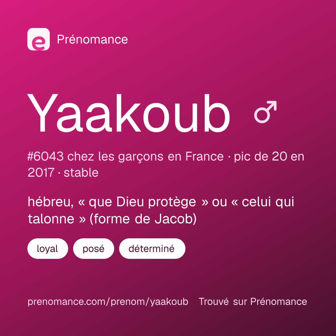Carte de partage du prénom Yaakoub