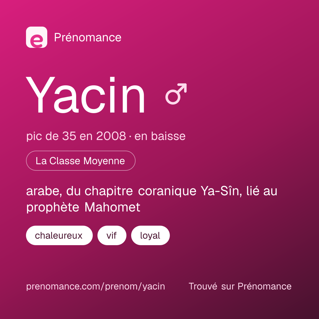 Carte de partage du prénom Yacin