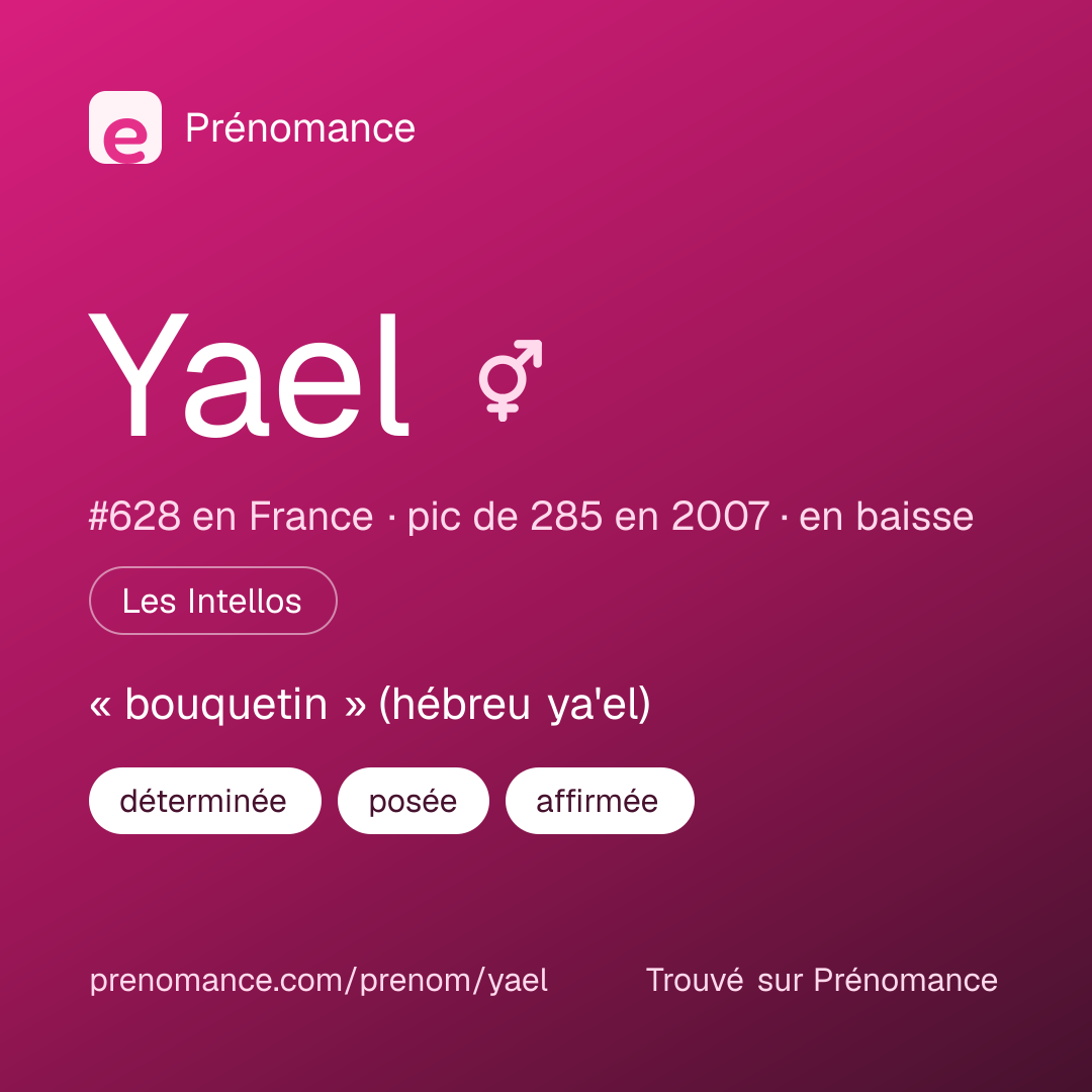 Carte de partage du prénom Yael