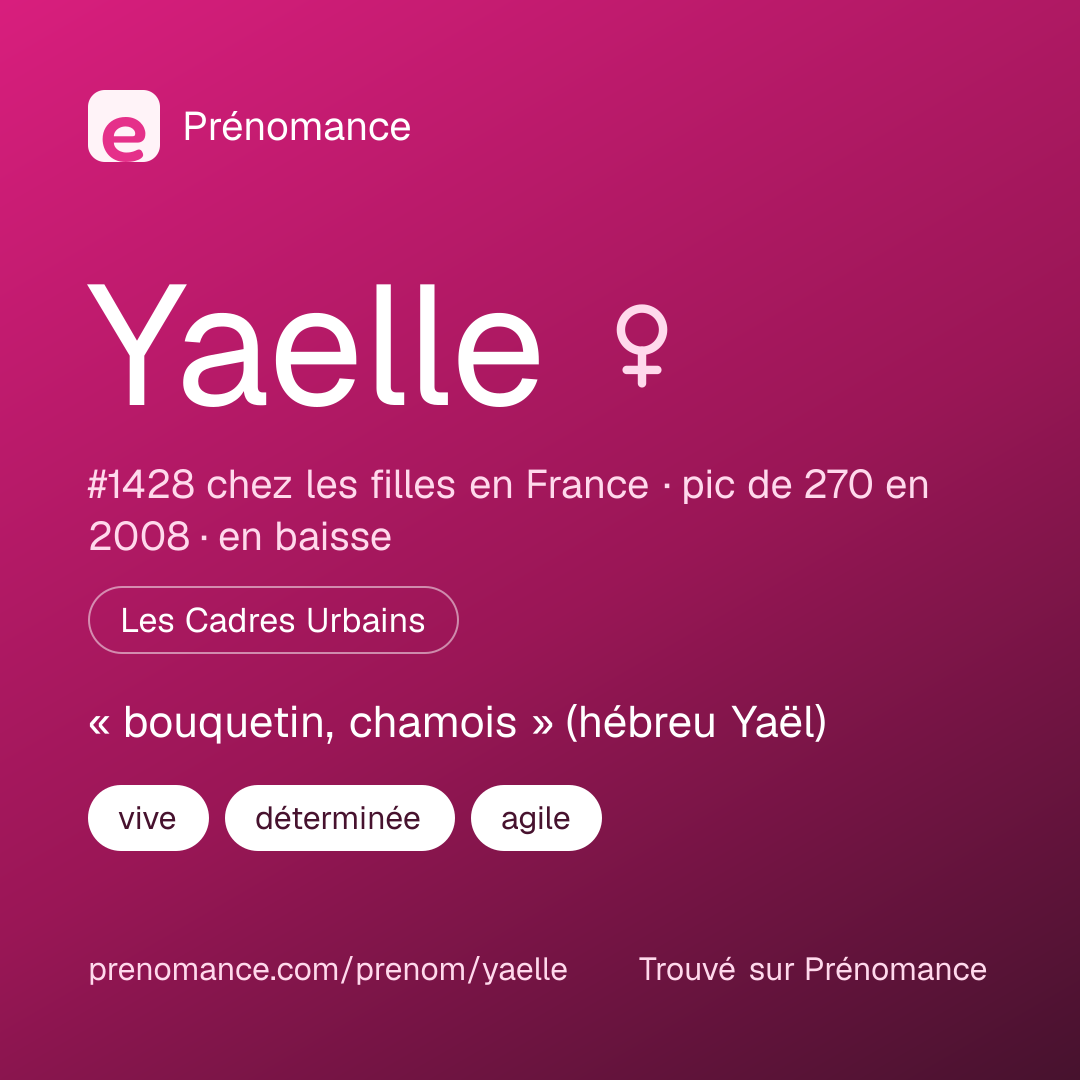 Carte de partage du prénom Yaelle