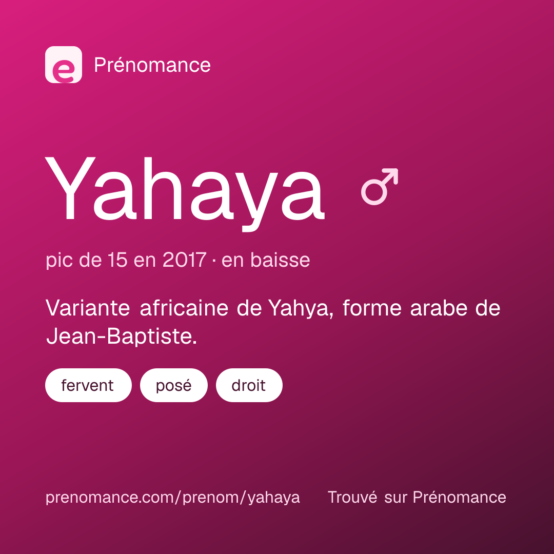 Carte de partage du prénom Yahaya