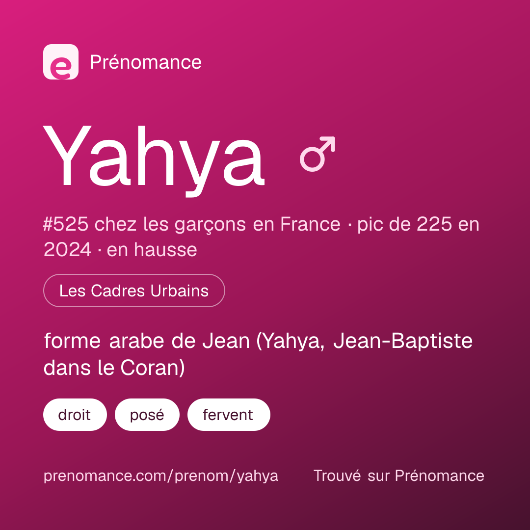 Carte de partage du prénom Yahya