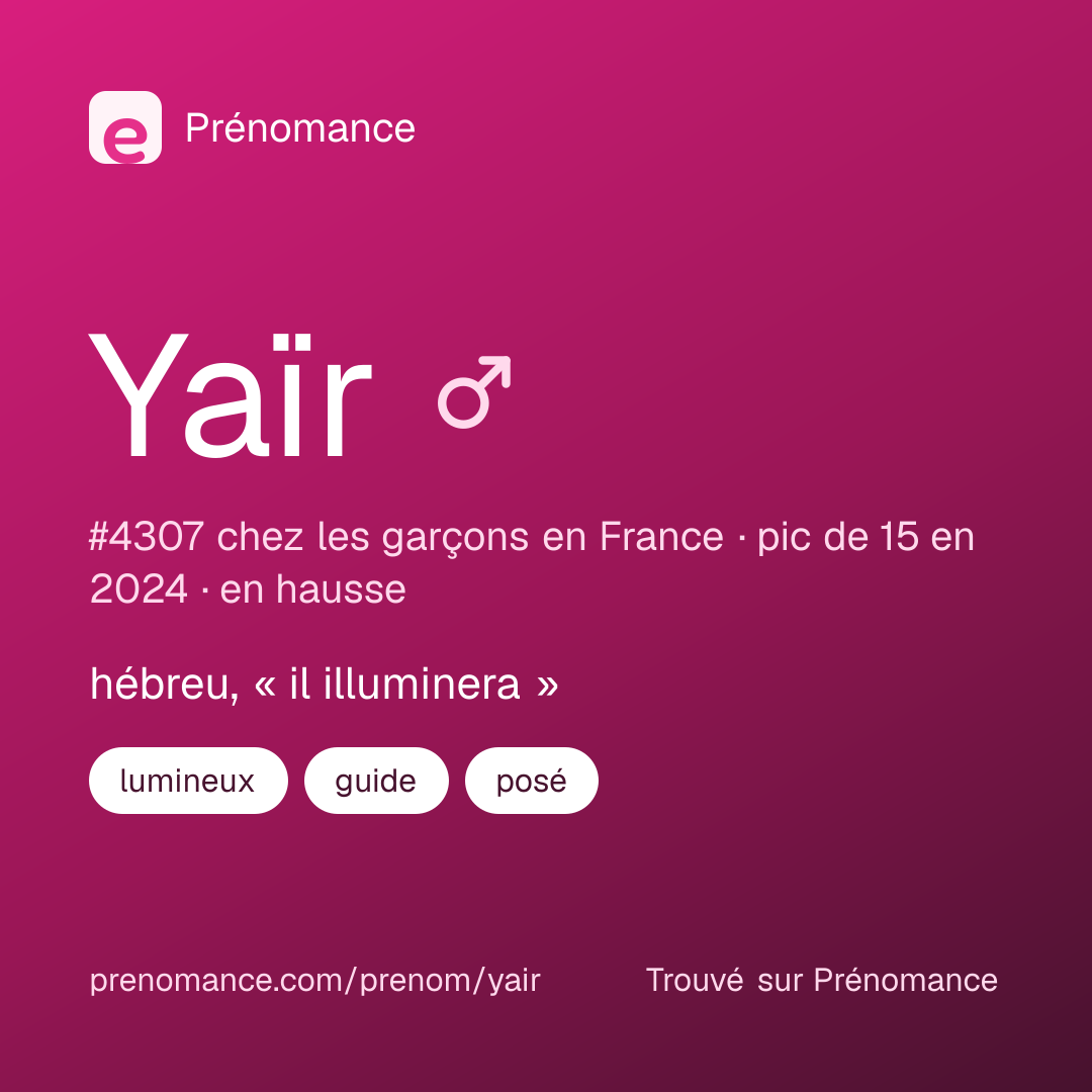 Carte de partage du prénom Yaïr