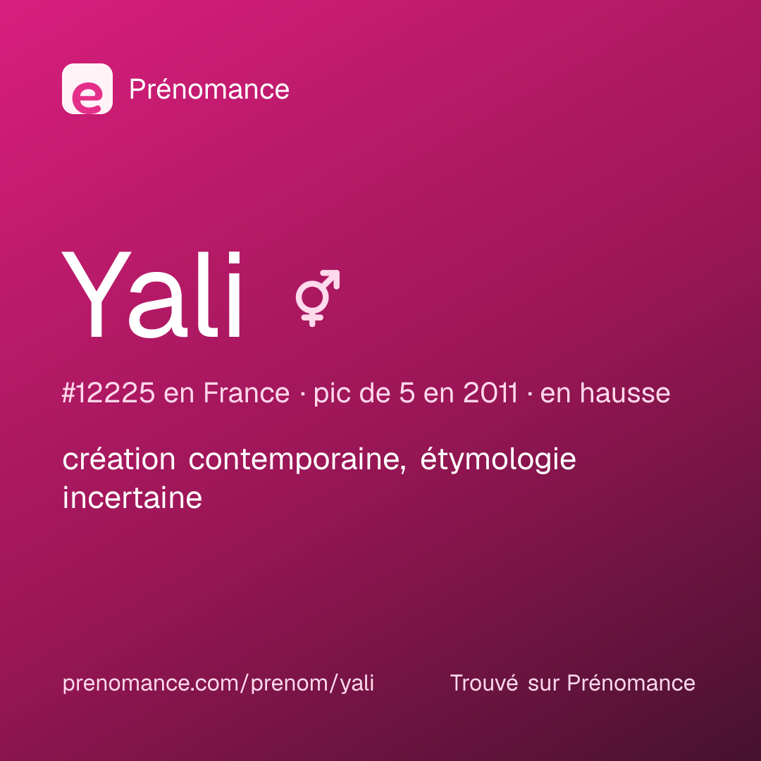 Carte de partage du prénom Yali