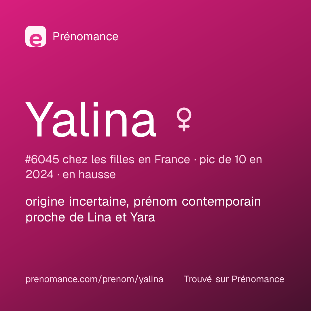 Carte de partage du prénom Yalina