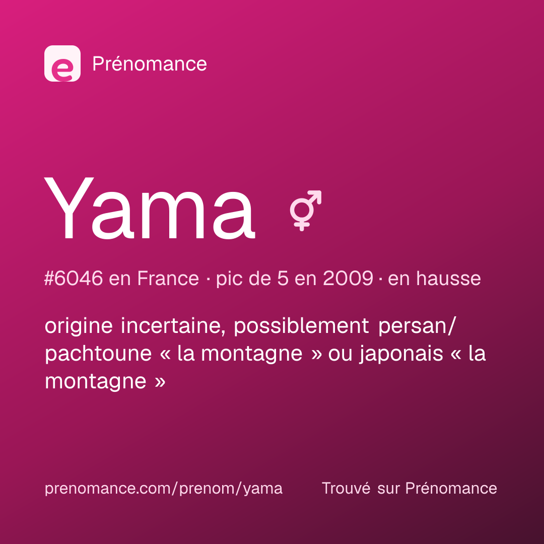 Carte de partage du prénom Yama