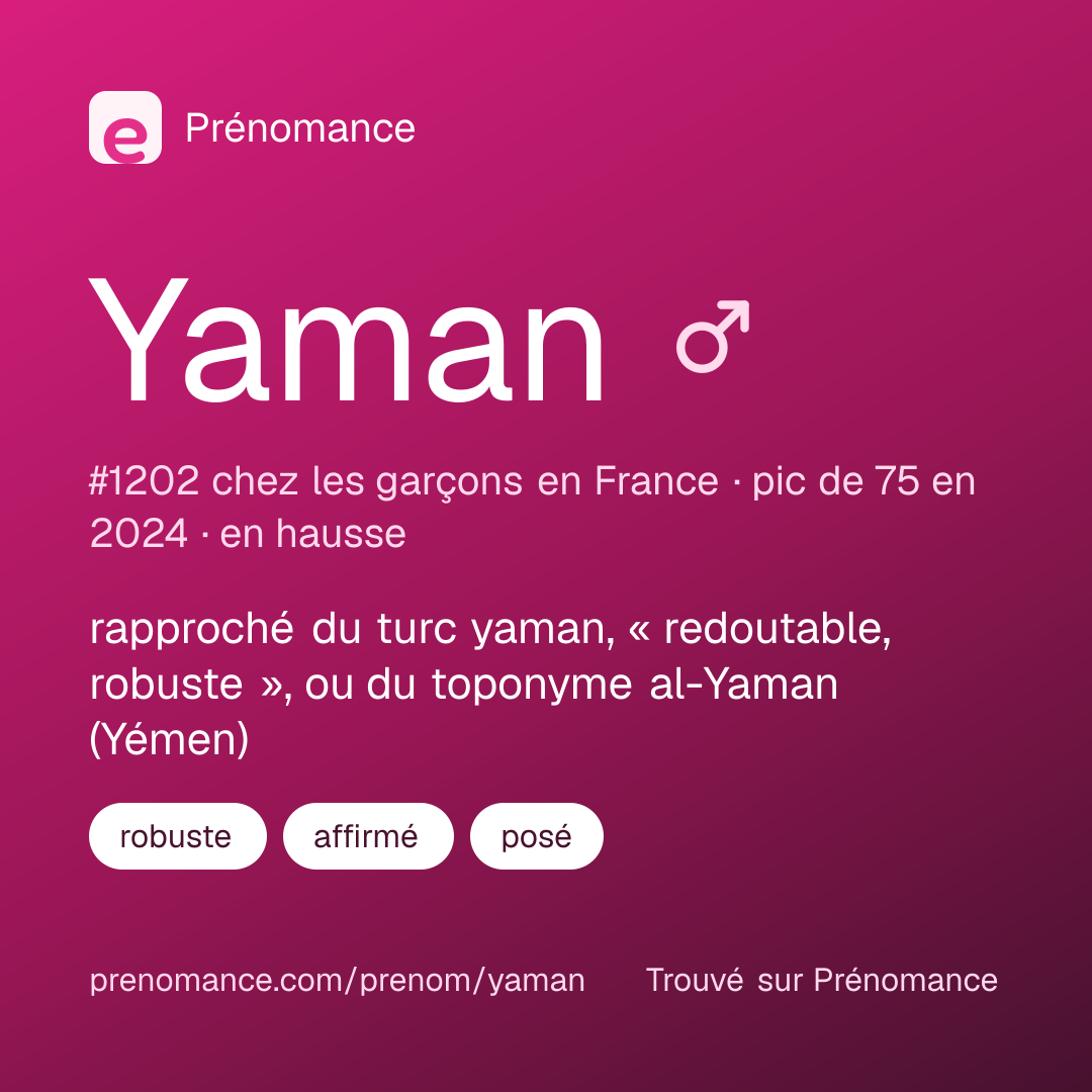 Carte de partage du prénom Yaman