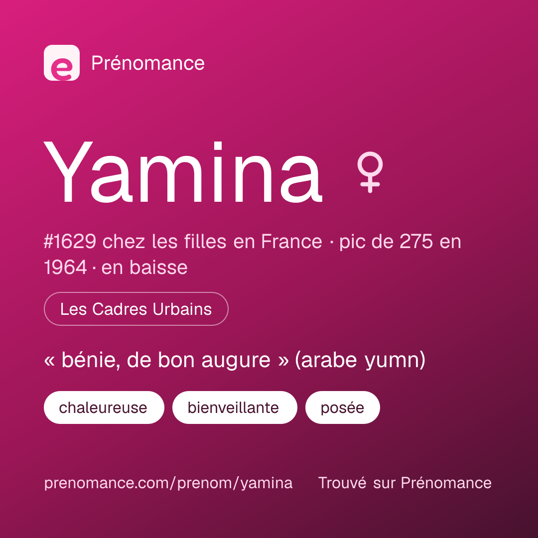 Carte de partage du prénom Yamina