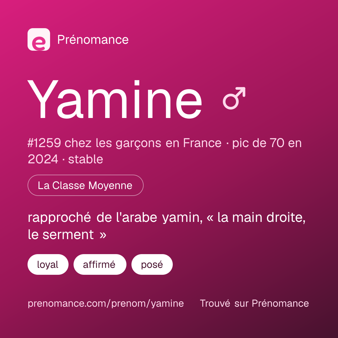 Carte de partage du prénom Yamine