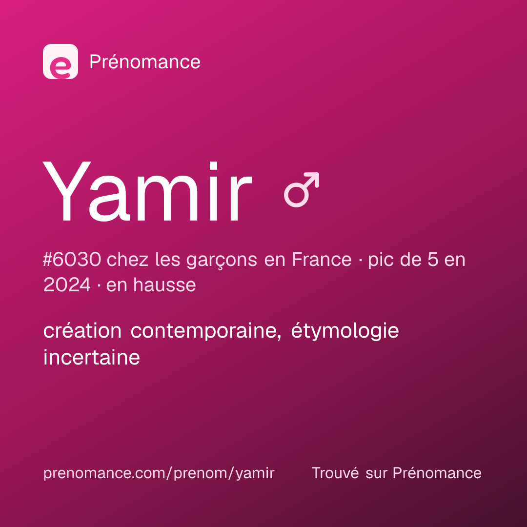 Carte de partage du prénom Yamir