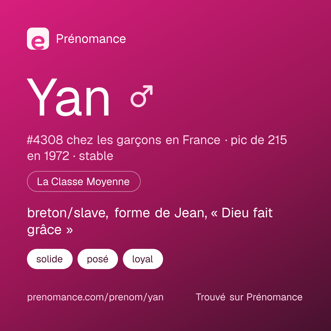 Carte de partage du prénom Yan